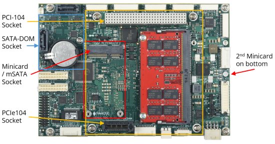 SabreCom 300: Systems, Compact, high quality, rugged systems built around Diamonds single board computers and I/O modules. , 